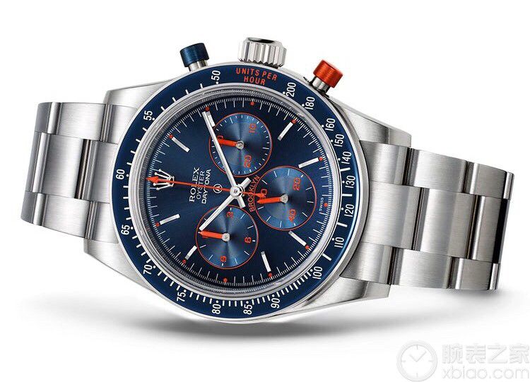 视频评测劳力士“Spike Lee”限量版迪通拿 全球限量40只，纽约尼克斯队的主面，背透的劳力士 / R301