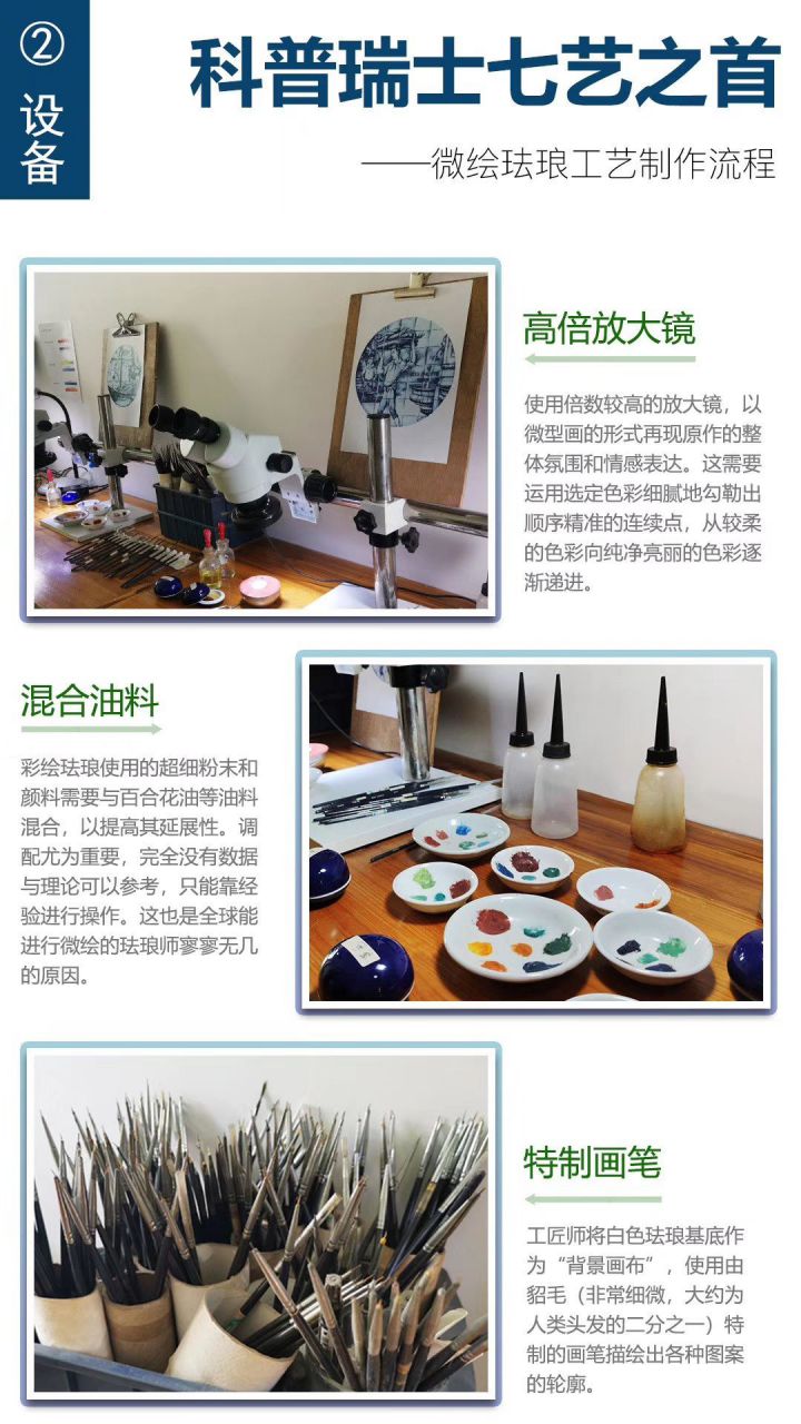 FL厂真微绘珐琅工艺表百达翡丽5089G-061《太加斯河上垂钓》、5089G-062《一天的收货》 / BD263