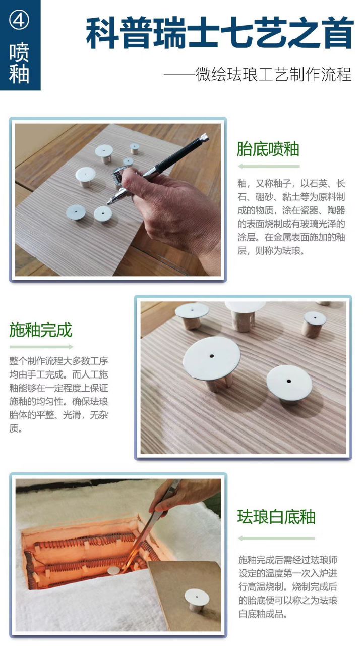 FL厂真微绘珐琅工艺表百达翡丽5089G-061《太加斯河上垂钓》、5089G-062《一天的收货》 / BD263