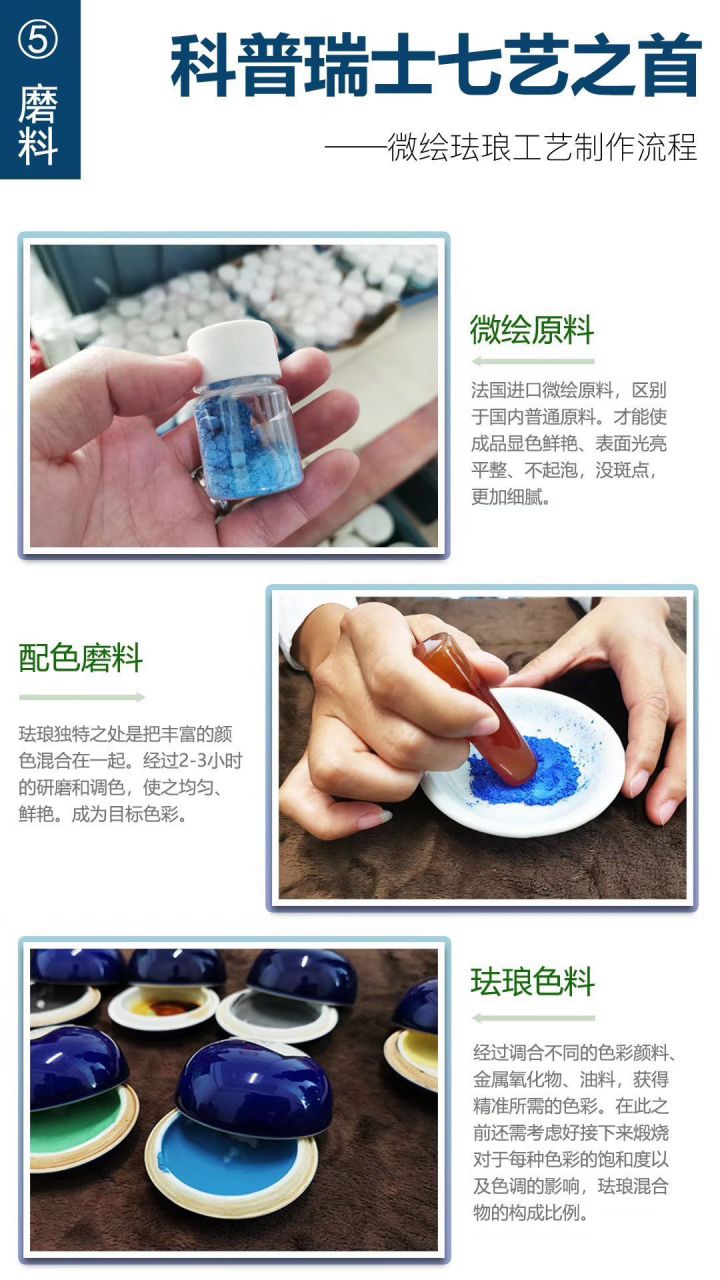 FL厂真微绘珐琅工艺表百达翡丽5089G-061《太加斯河上垂钓》、5089G-062《一天的收货》 / BD263