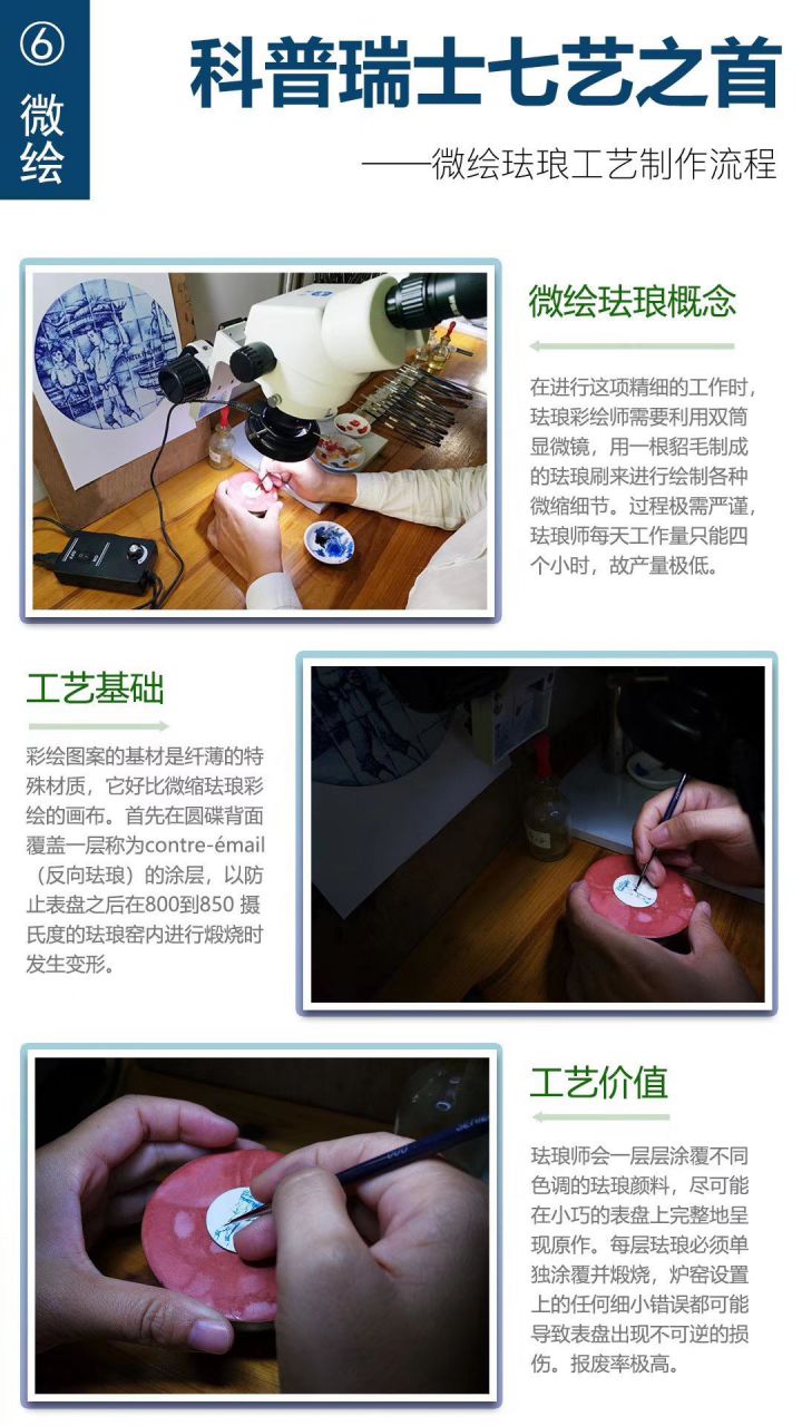 FL厂真微绘珐琅工艺表百达翡丽5089G-061《太加斯河上垂钓》、5089G-062《一天的收货》 / BD263