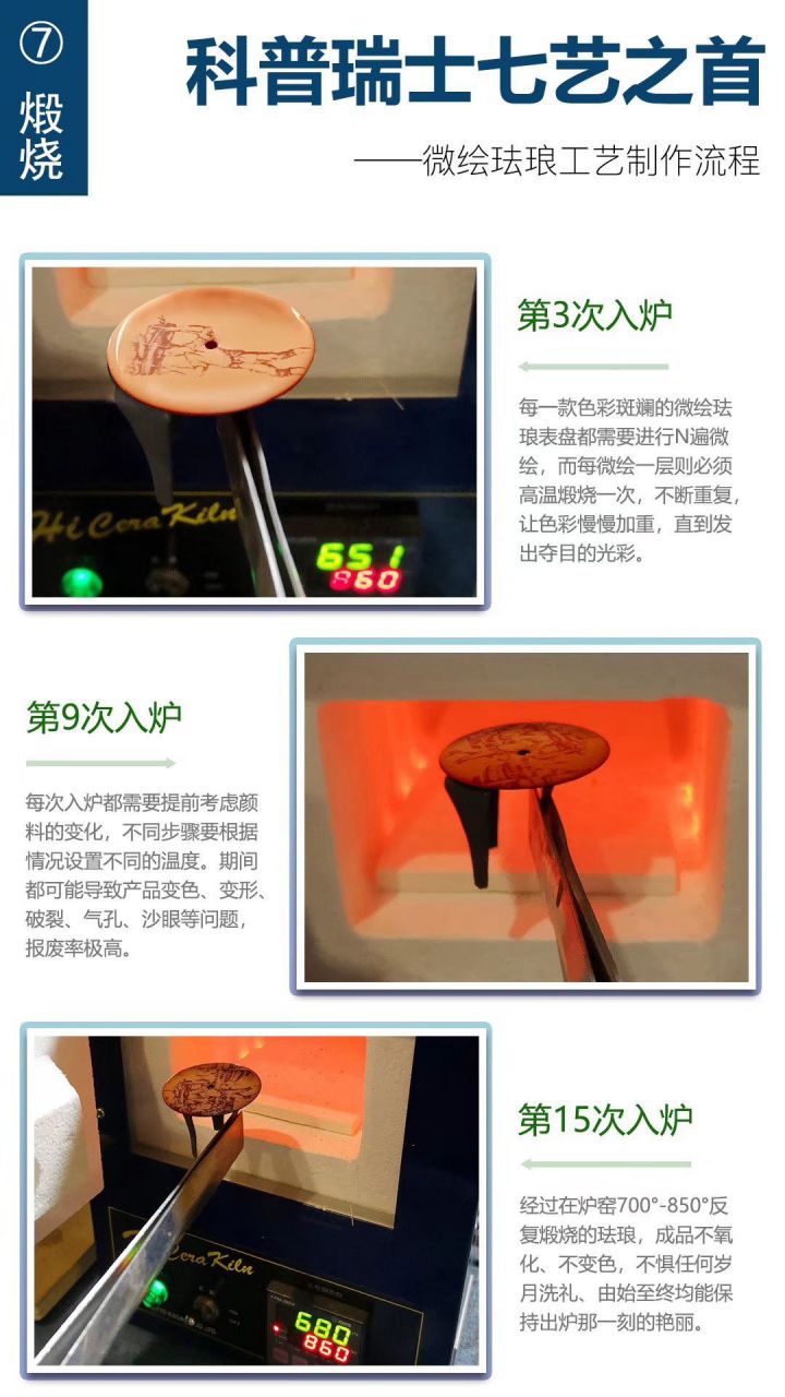 FL厂真微绘珐琅工艺表百达翡丽5089G-061《太加斯河上垂钓》、5089G-062《一天的收货》 / BD263