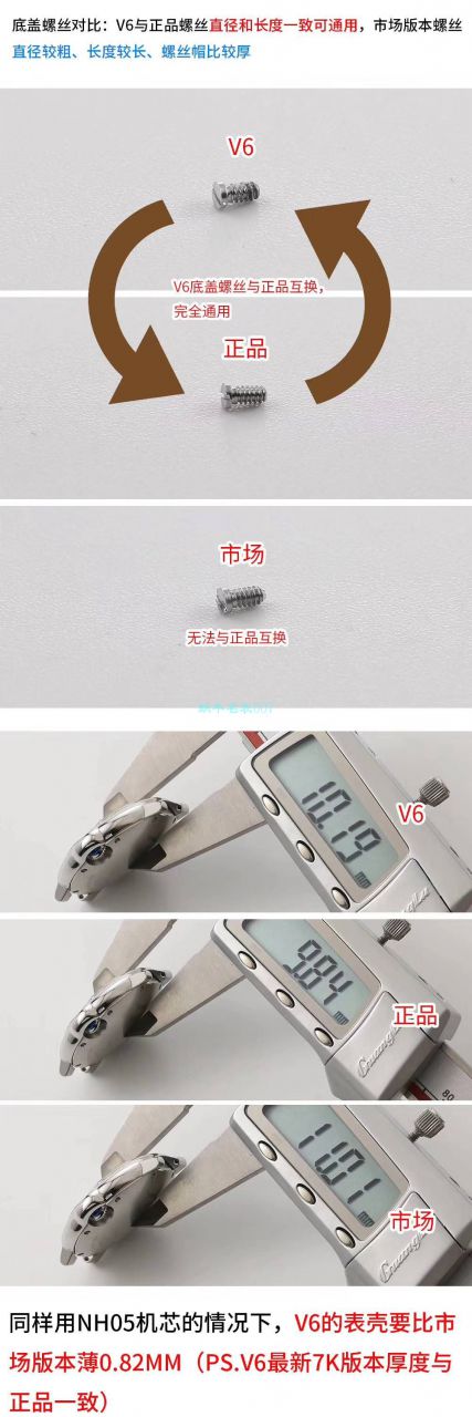   V6厂7K版手表  卡地亚33毫米超级副本蓝气球女装W6920071腕表 / K262