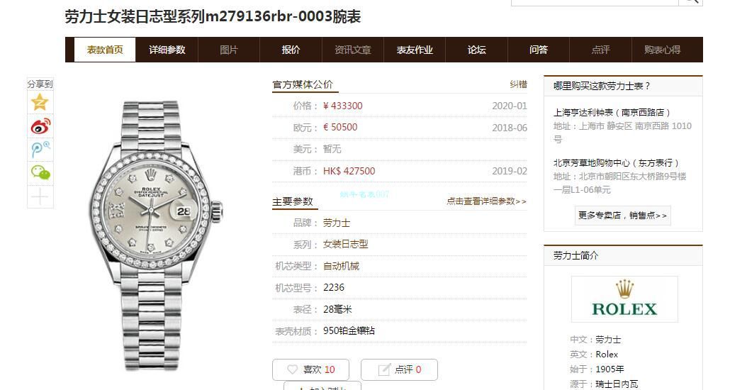 TW厂劳力士女装28MM日志型m279381rbr-0003，m279383rbr-0021腕表 / R612