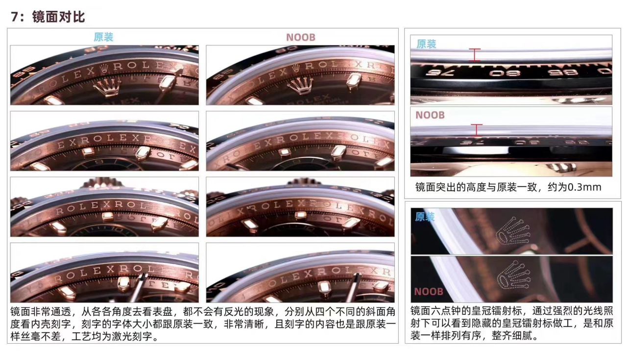 N厂超级4130迪通拿V3版本视频评测n厂迪通拿4130价格 / R632