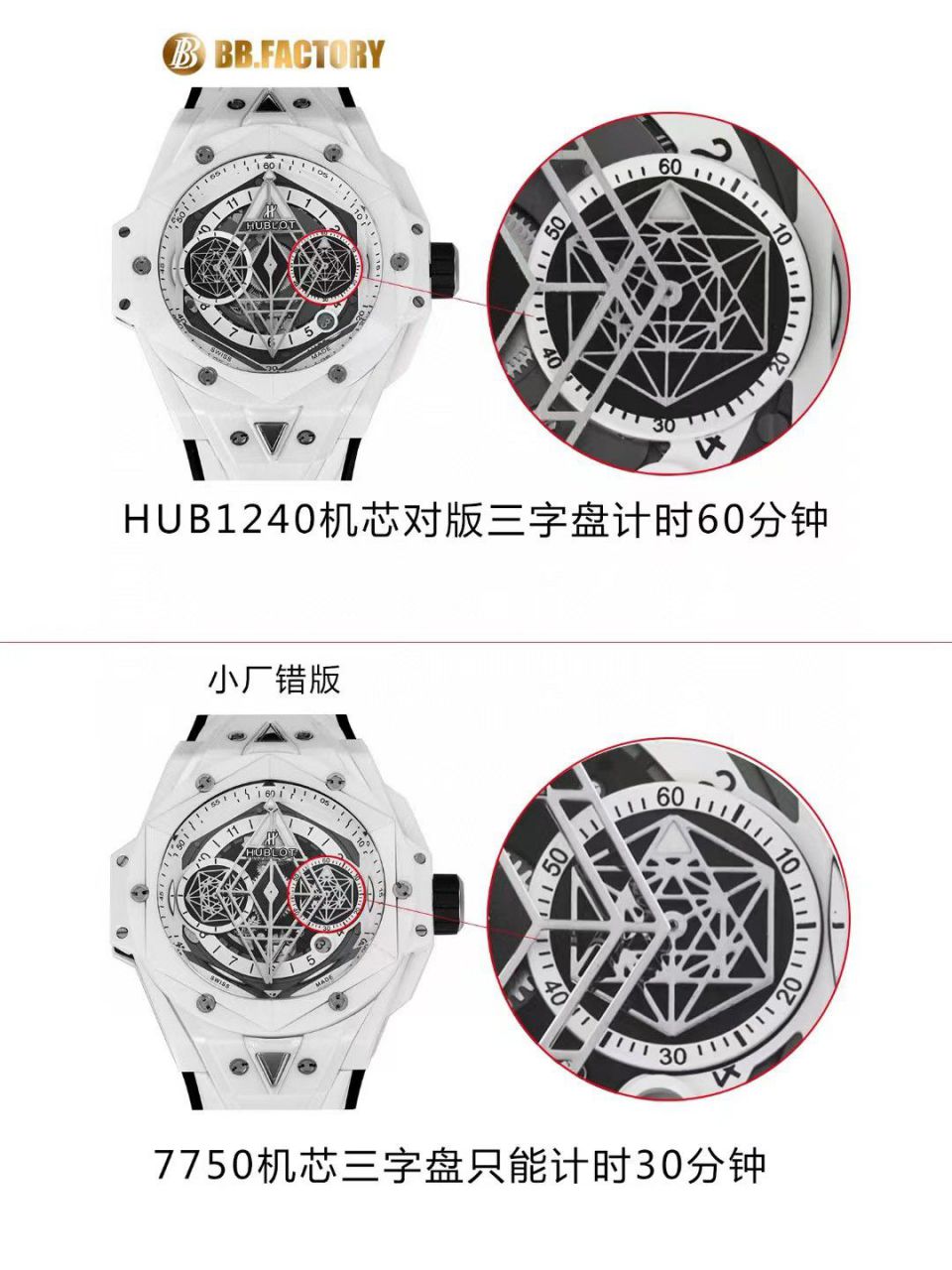 视频评测ZF/BBF厂宇舶刺青二代418.CX.1107.RX.MXM22 / YB126